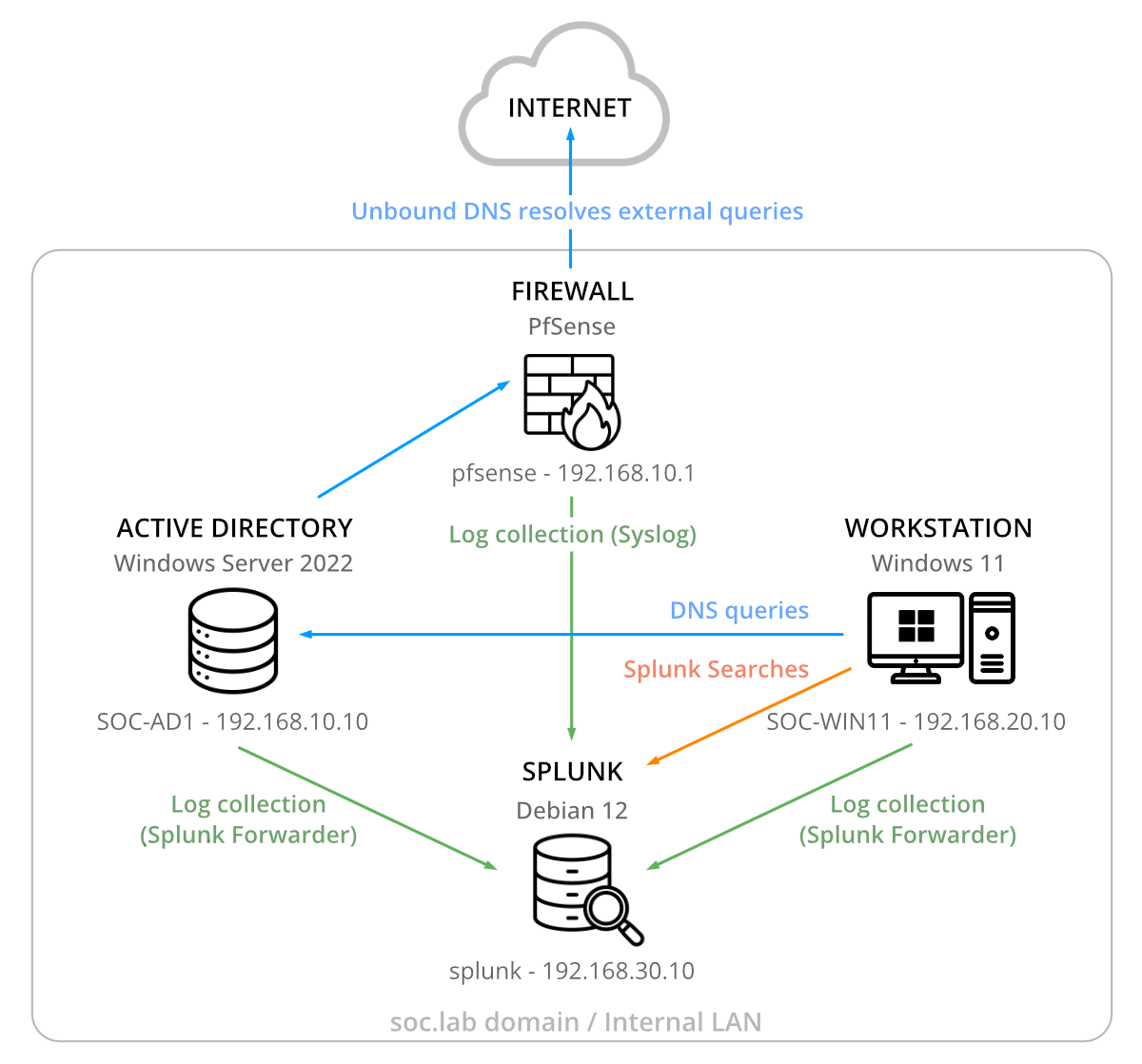 diagram0.png