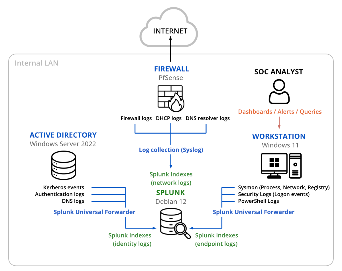 diagram1.png