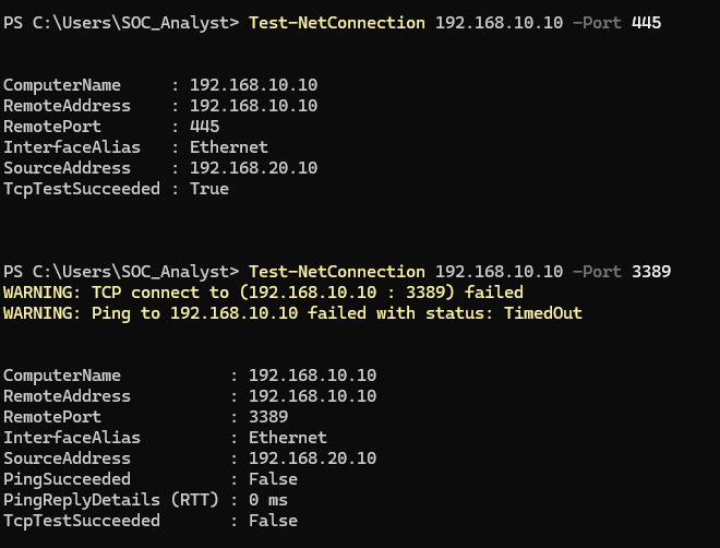 6 Real Problems I Solved While Building My SOC Homelab