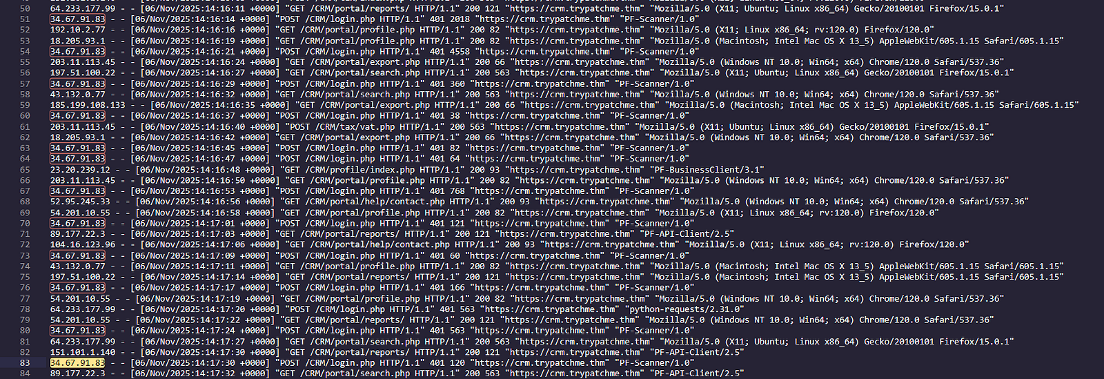 1_424gkWLKyIfPiJp-78pnBA.png